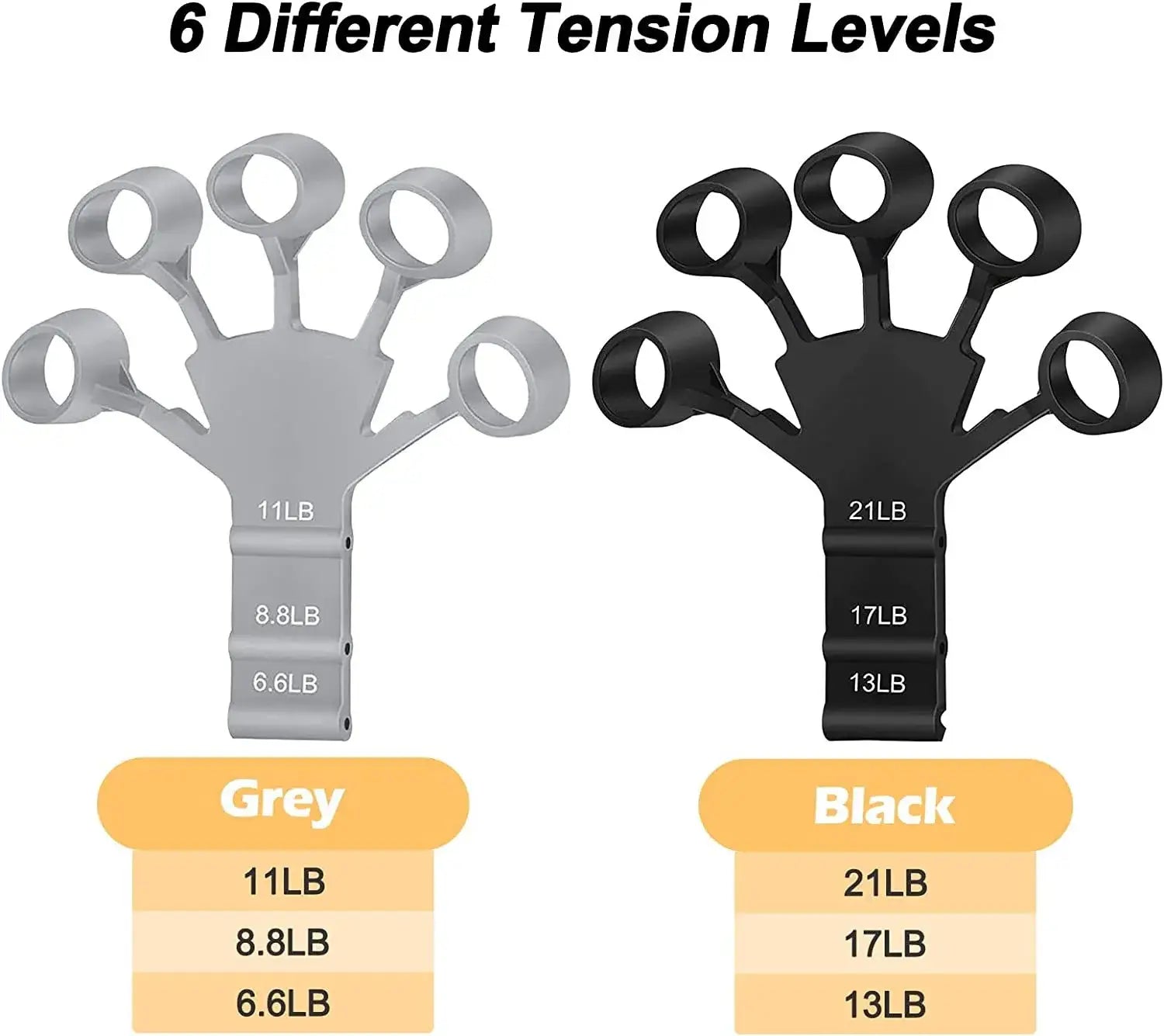 Silicone gripster grip strengthener finger stretcher hand trainer - improve hand strength and grip