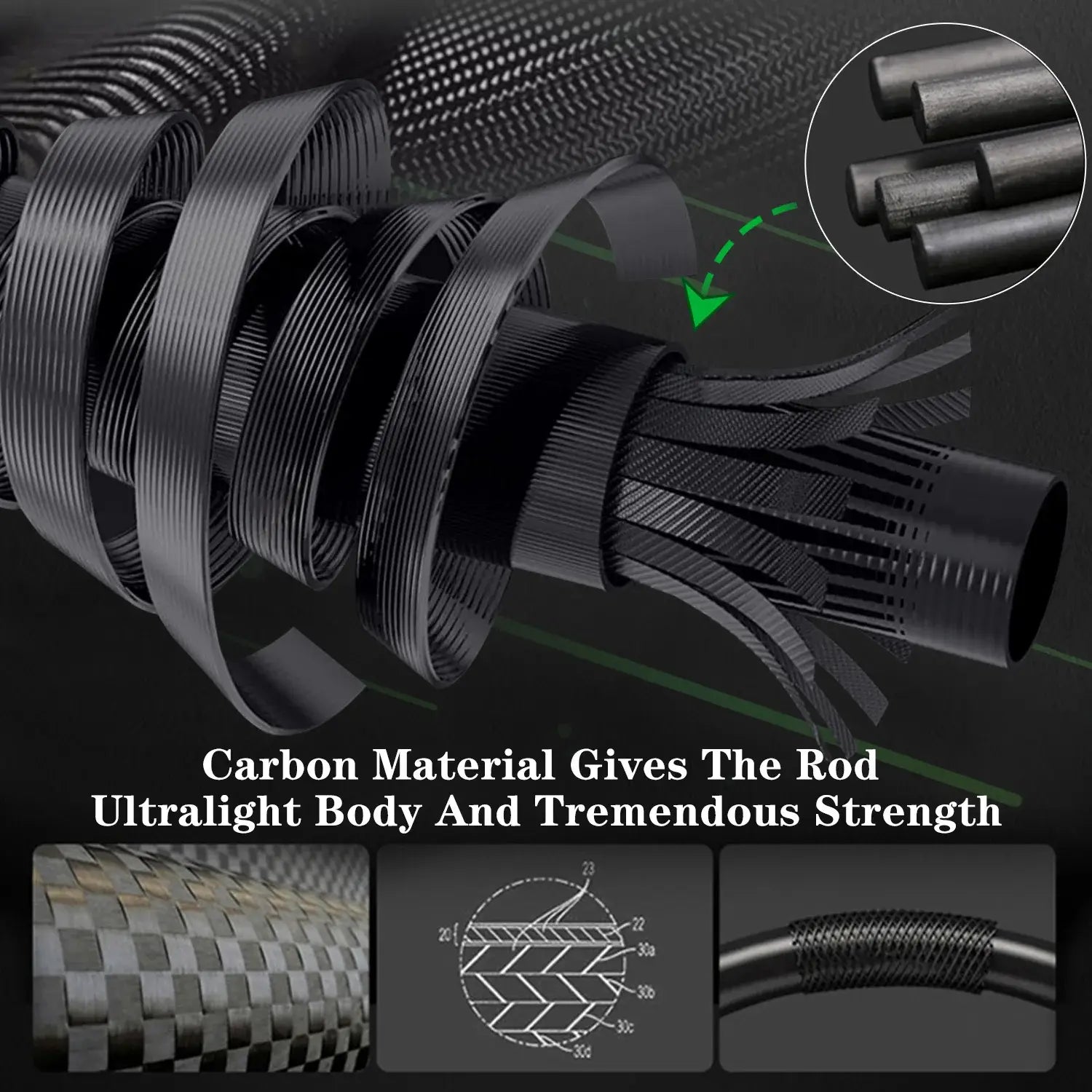 Sougayilang carbon fiber baitcasting fishing rod kit for freshwater bass fishing