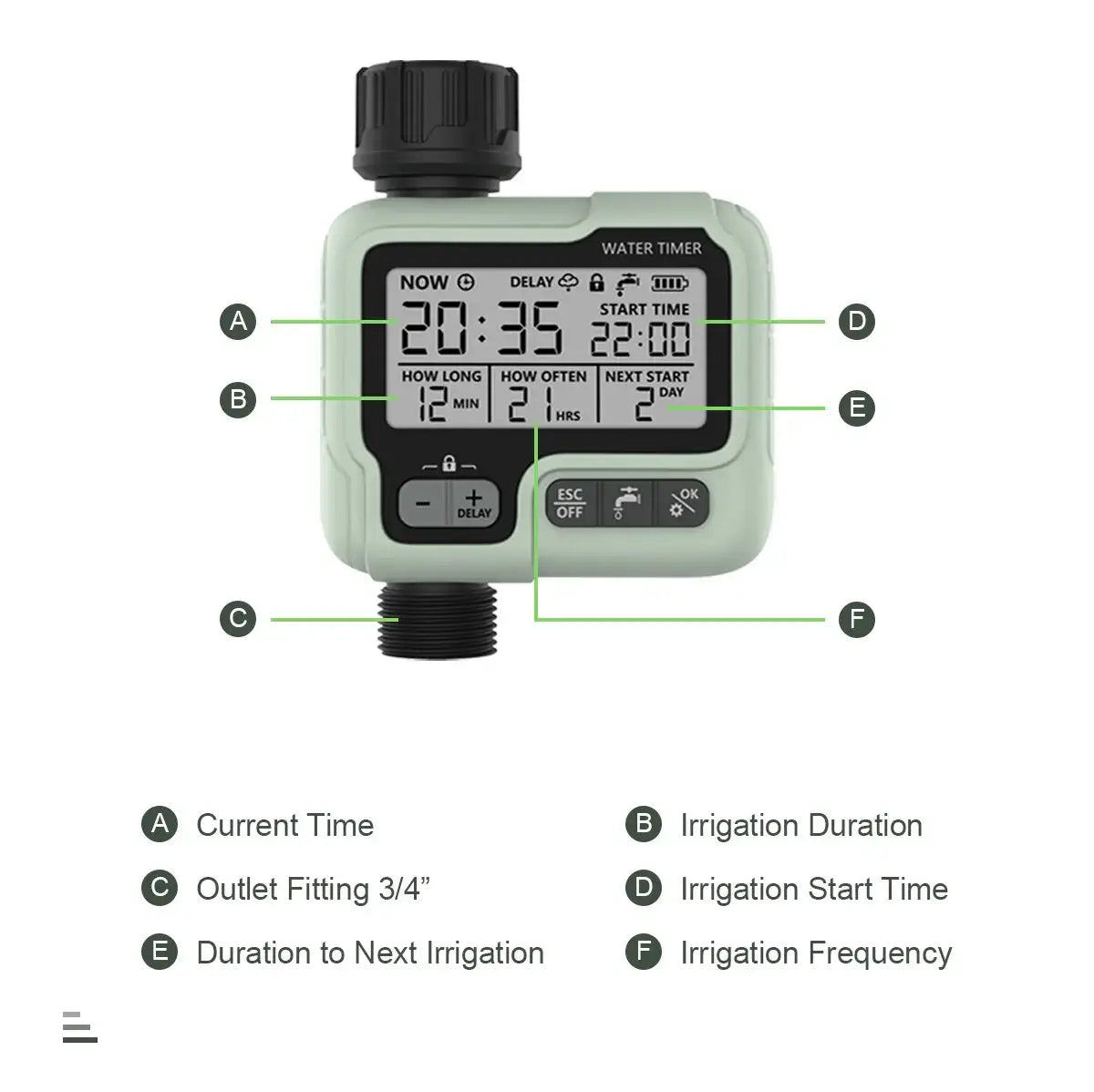 Hct-322 automatic water timer for smart garden irrigation